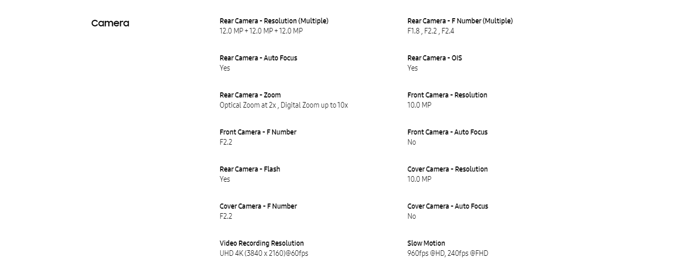 Features of the Samsung Galaxy Z Fold2